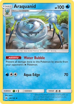 Sun And Moon Pokemon Cards - Complete Set Price Guide & Card List |  PokeScope | PokeScope